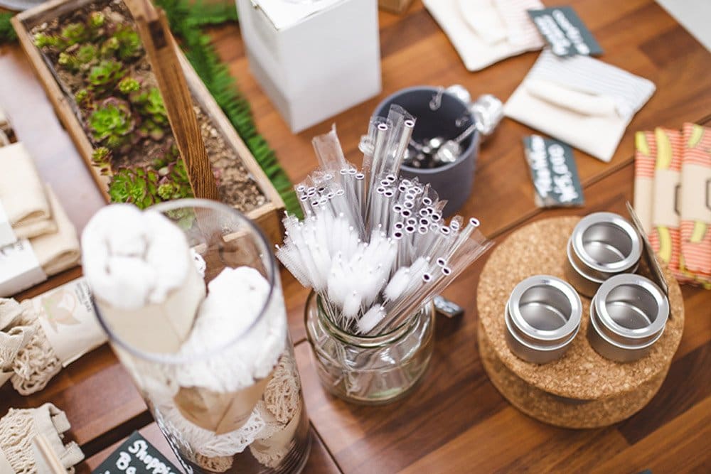 Marketing with an Environmental Impact Mindset