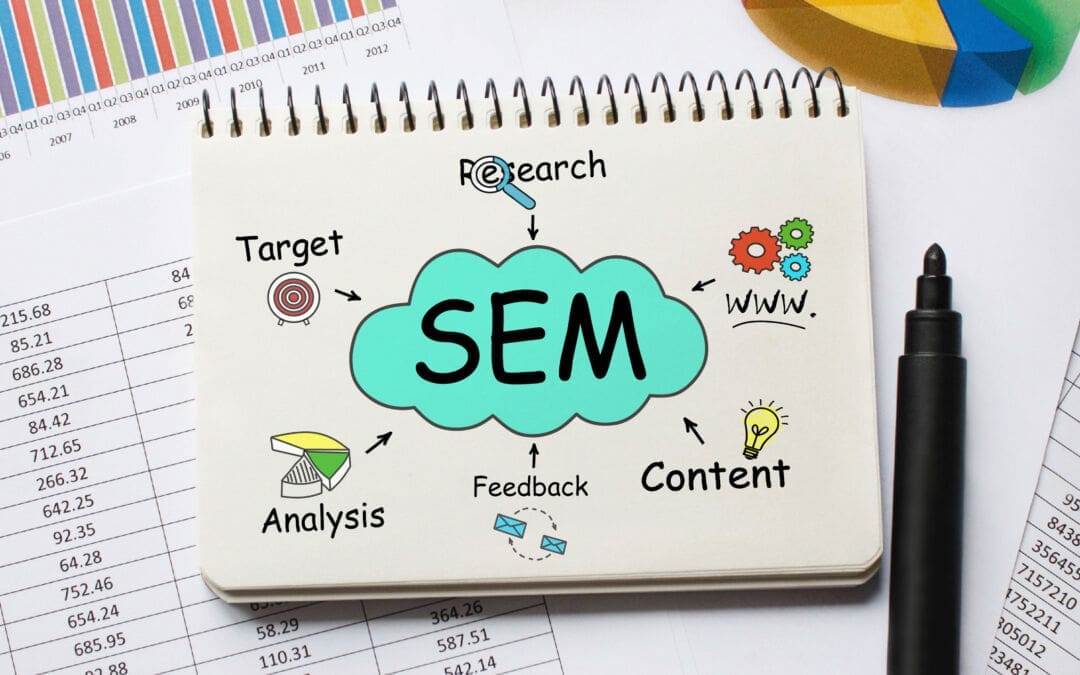 Metrics Matter: Search Engine Marketing—What is SEM?